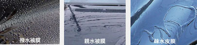 撥水皮膜・親水皮膜・疎水皮膜イメージ画像